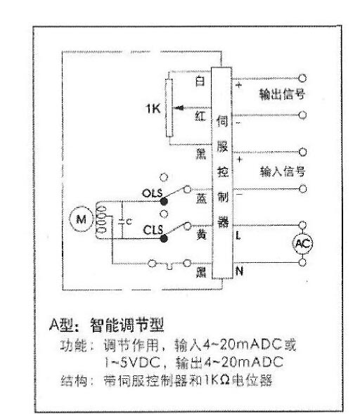 電動(dòng)比例球閥