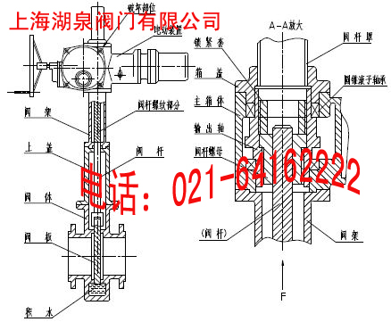 電動(dòng)平板閘閥.jpg