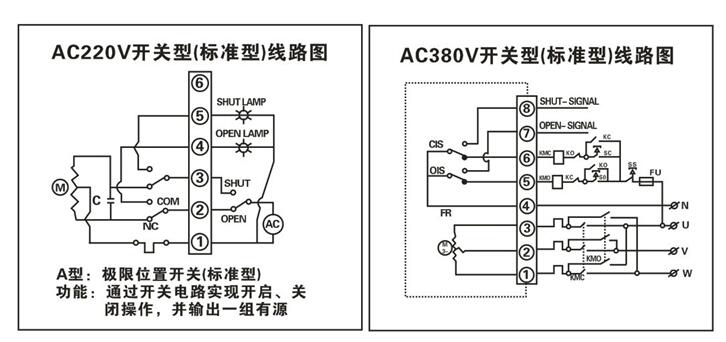 電動閥門