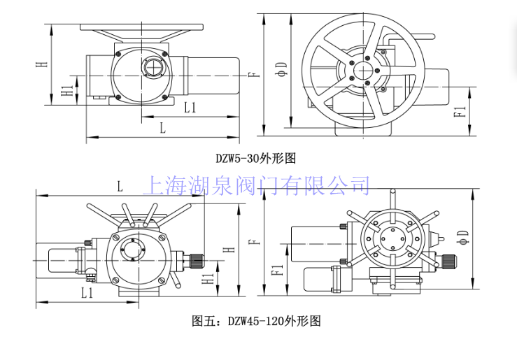 防爆電動(dòng)閥門