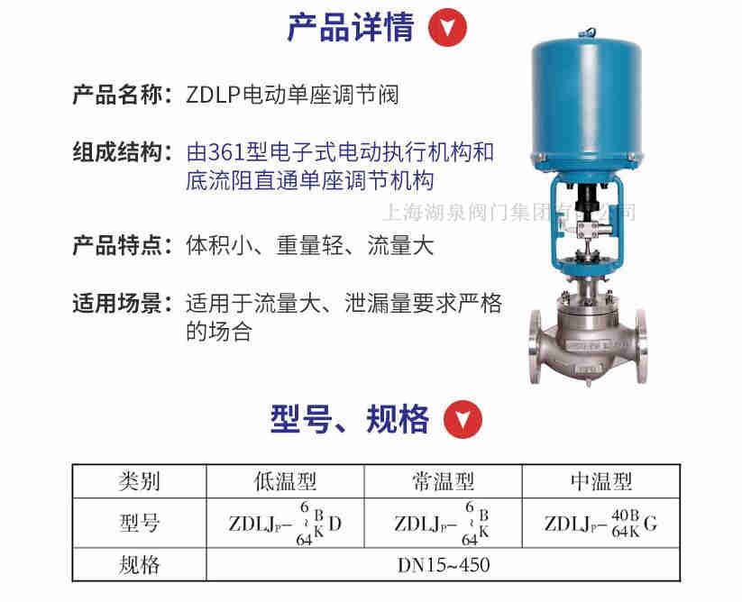 電動(dòng)調(diào)節(jié)閥ZDLP一16c  DN40價(jià)格