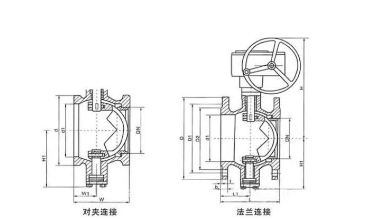 o型球閥和v型球閥的區(qū)別